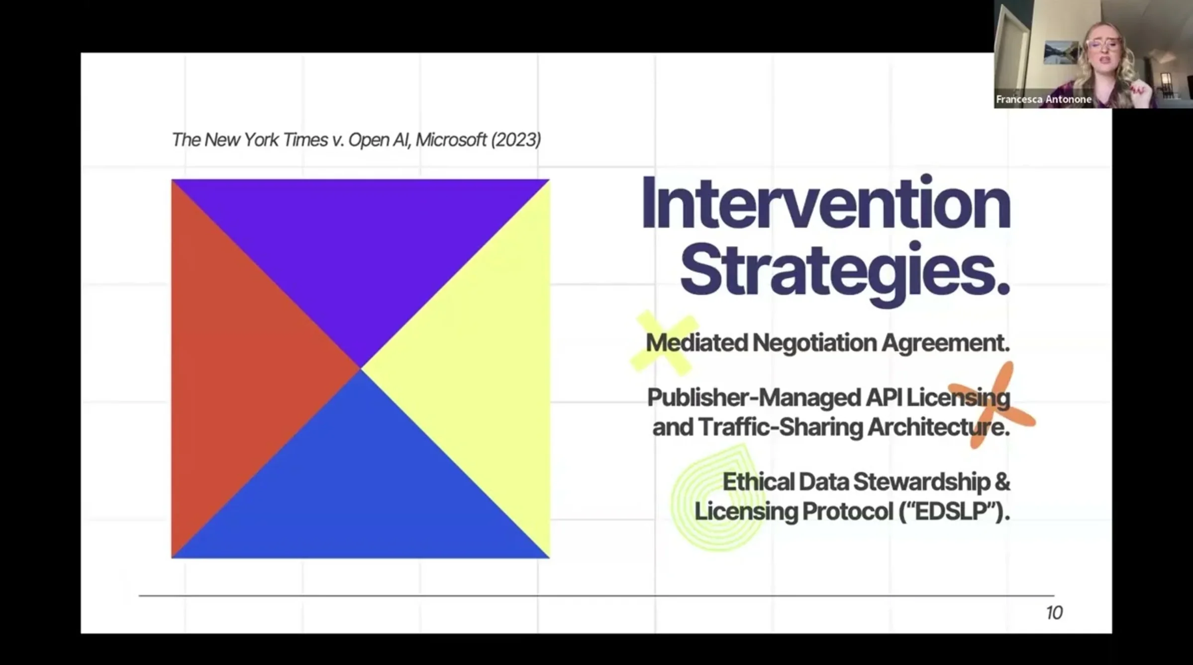 Francesca Antonone (‘25SPS, NECR) The Algorithm and the Authors: A System-based Conflict Analysis of the NYT v. OpenAI (2023) Lawsuit and the Ethics of Generative AI